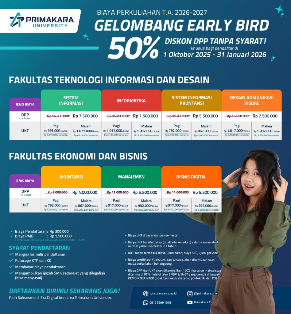 Biaya Gelombang Early Bird 2026-2027